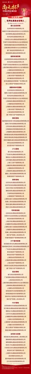 中泰证券“尚元杯”第四届私募优选第三季度名单揭晓 多策略标杆机构脱颖而出